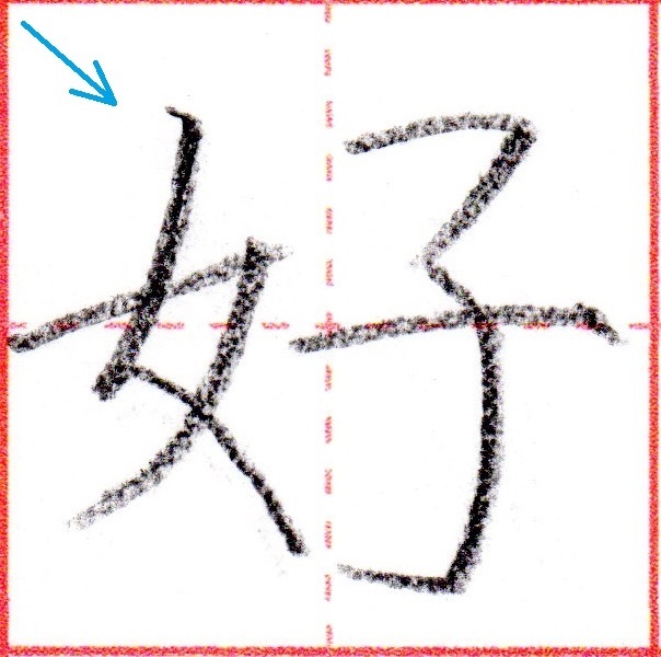 漢字の顔は左向きに書くと美文字