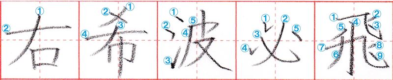 漢字は正しい書き順（筆順）で美文字